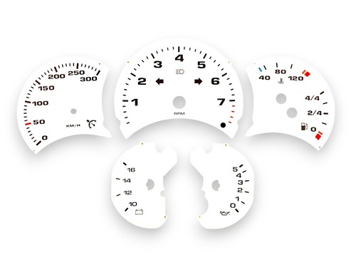For porsche 911 - mph, kmh